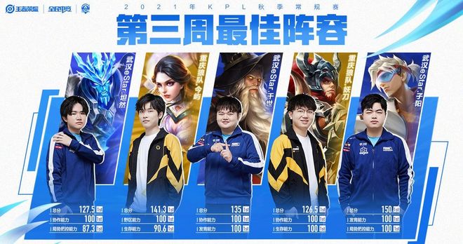 这不仅对于 这不仅对于